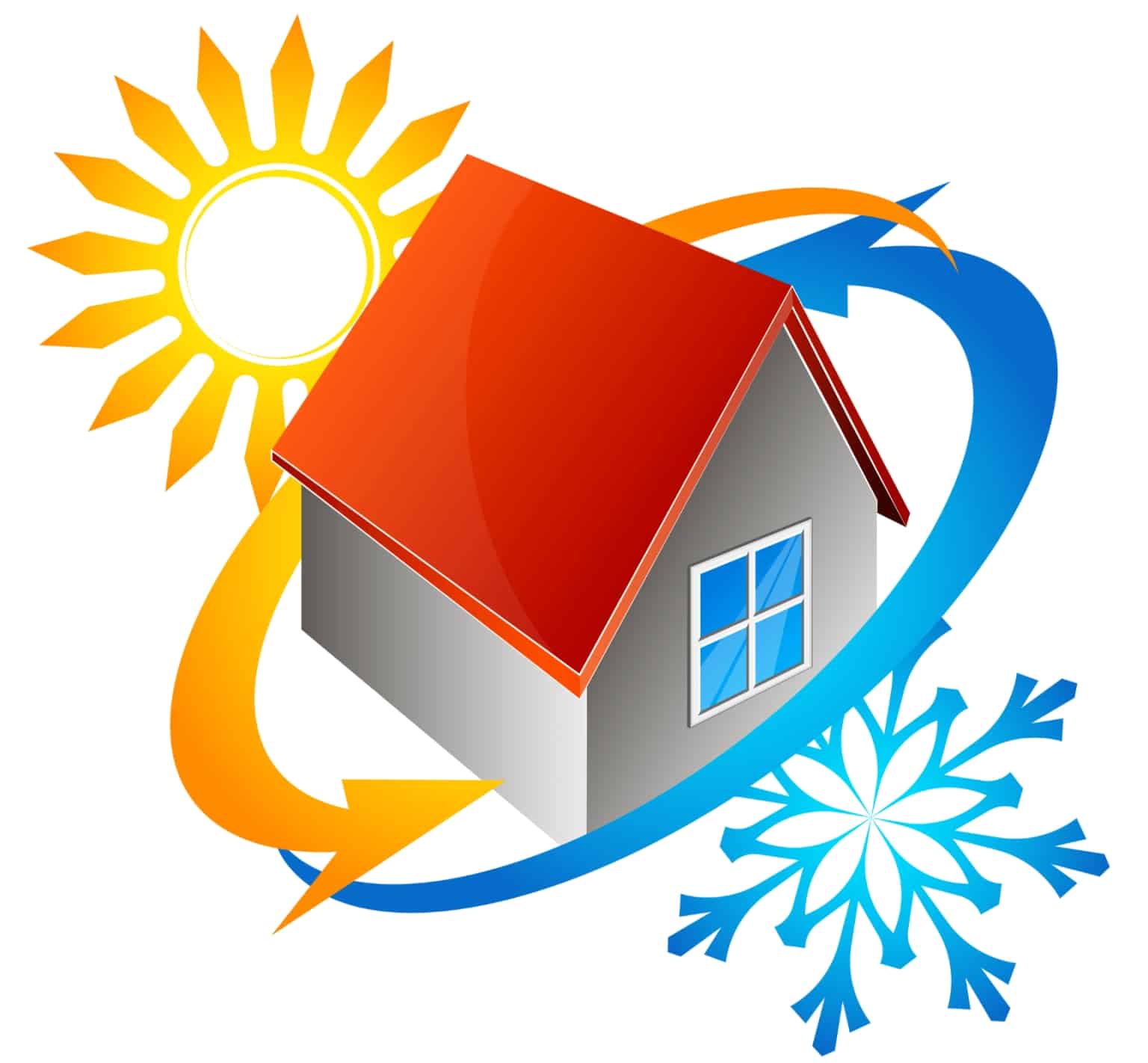 Hvac potomac md 1536x2048