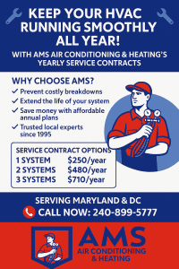 Ams service contract